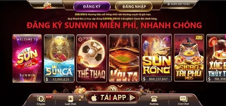 Góc giải đáp thắc mắc khi Đăng ký Sunwin